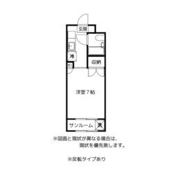 Bruno五福の物件間取画像